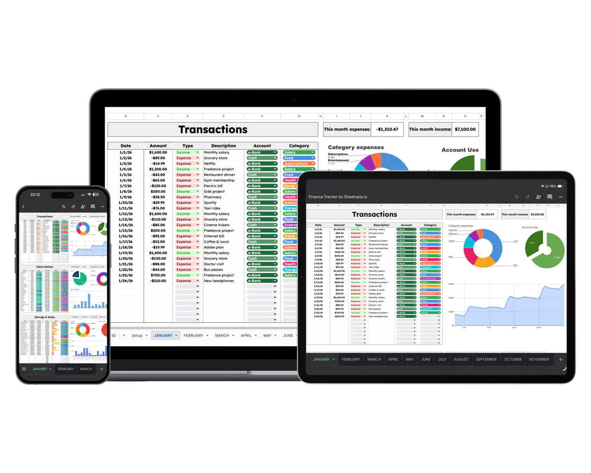 Finance tracker spreadsheet shown on phone, tablet and laptop